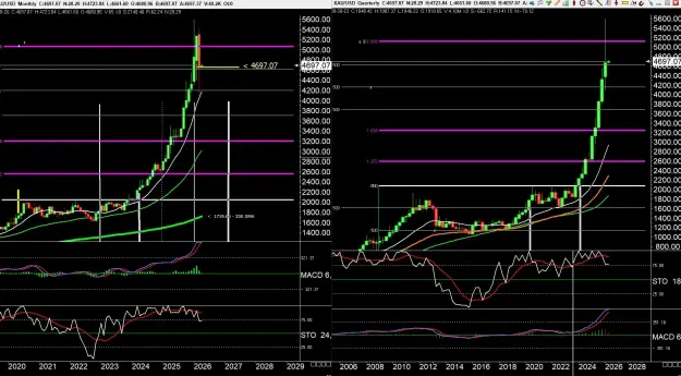 Click to Enlarge

Name: gold 1 .jpg
Size: 130 KB