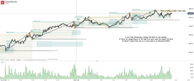 Click to Enlarge

Name: Gold ($33.20)_20260401_15.21.png
Size: 74 KB