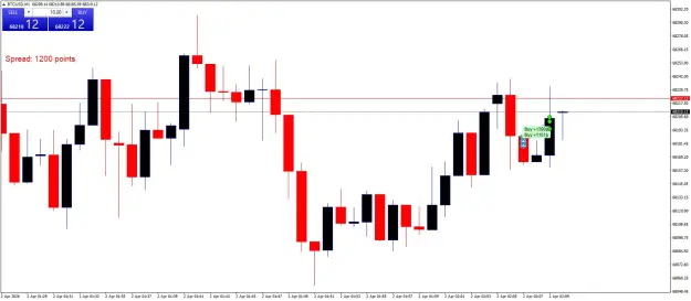 Click to Enlarge

Name: BTCUSDM1.png
Size: 31 KB