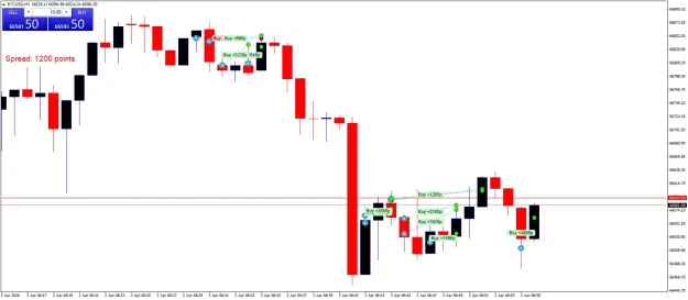 Click to Enlarge

Name: BTCUSDM1.png
Size: 37 KB