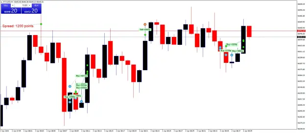 Click to Enlarge

Name: BTCUSDM1.png
Size: 39 KB