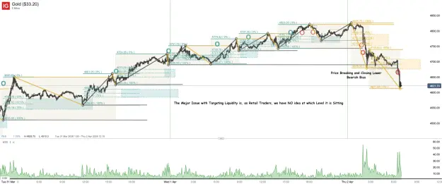 Click to Enlarge

Name: Gold ($33.20)_20260402_07.00.png
Size: 78 KB