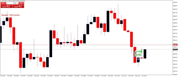 Click to Enlarge

Name: BTCUSDM1.png
Size: 33 KB
