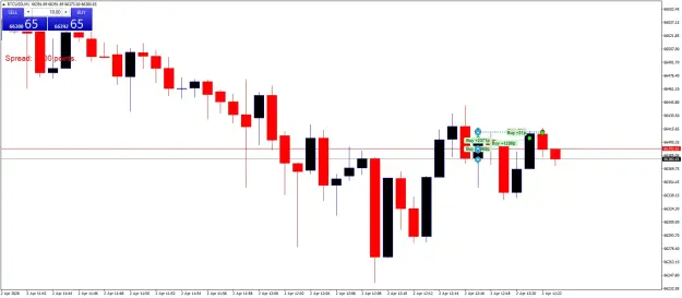 Click to Enlarge

Name: BTCUSDM1.png
Size: 32 KB