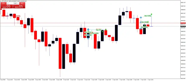 Click to Enlarge

Name: BTCUSDM1.png
Size: 34 KB