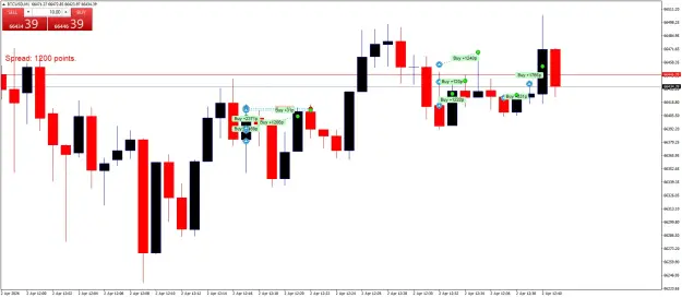 Click to Enlarge

Name: BTCUSDM1.png
Size: 36 KB