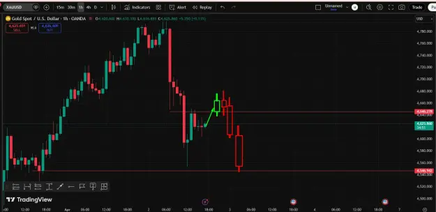 Click to Enlarge

Name: Gold- April 2.png
Size: 36 KB