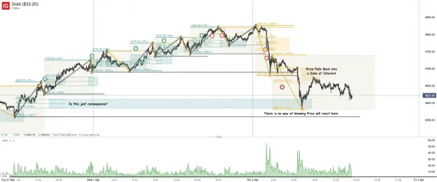 Click to Enlarge

Name: Gold ($33.20)_20260402_14.22.png
Size: 75 KB