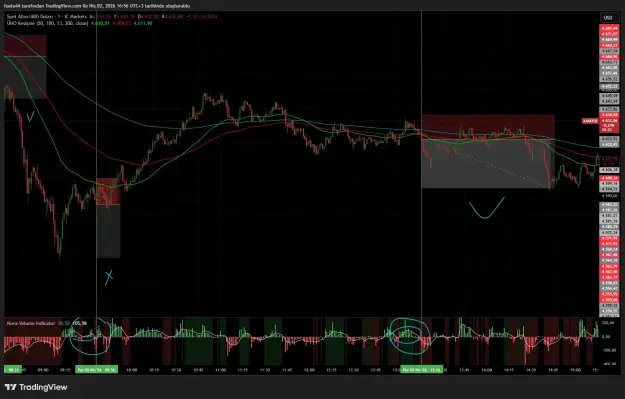Click to Enlarge

Name: XAUUSD_2026-04-02_16-56-10_e28ad.png
Size: 74 KB
