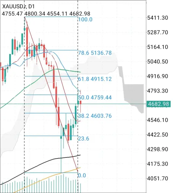Click to Enlarge

Name: Screenshot_20260402_155449_MetaTrader 4.jpg
Size: 61 KB