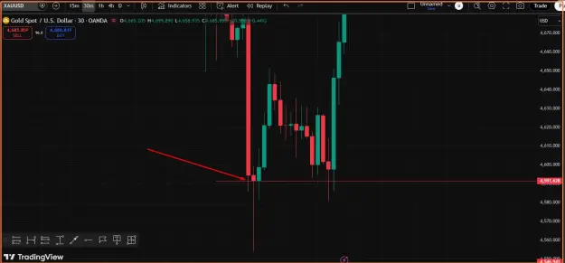 Click to Enlarge

Name: Gold- 15M.png
Size: 24 KB