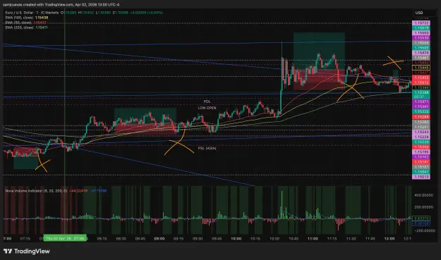 Click to Enlarge

Name: EURUSD_2026-04-03_03-00-24_73fc4.png
Size: 210 KB