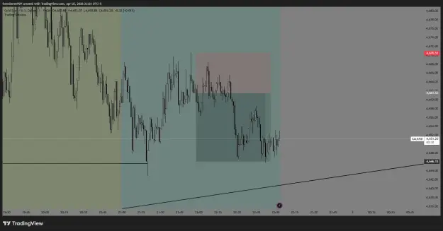 Click to Enlarge

Name: XAUUSD_2026-04-02_23-03-30_10589.png
Size: 33 KB