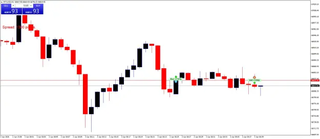 Click to Enlarge

Name: BTCUSDM1.png
Size: 31 KB