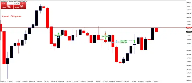 Click to Enlarge

Name: BTCUSDM1.png
Size: 33 KB