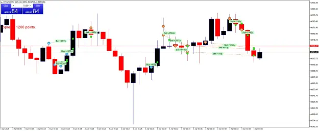 Click to Enlarge

Name: BTCUSDM1.png
Size: 41 KB