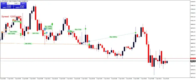 Click to Enlarge

Name: BTCUSDM1.png
Size: 48 KB