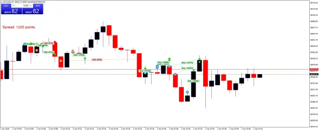 Click to Enlarge

Name: BTCUSDM1.png
Size: 39 KB