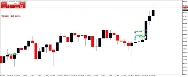 Click to Enlarge

Name: BTCUSDM1.png
Size: 34 KB
