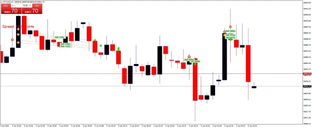 Click to Enlarge

Name: BTCUSDM1.png
Size: 38 KB
