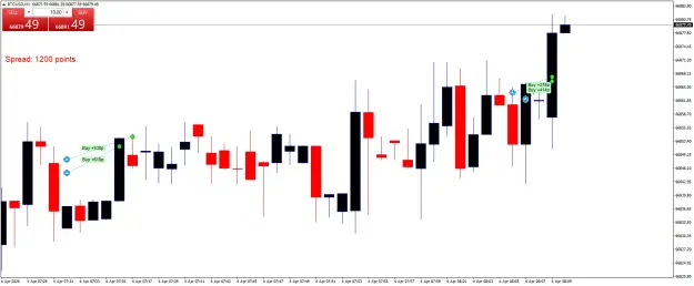 Click to Enlarge

Name: BTCUSDM1.png
Size: 33 KB