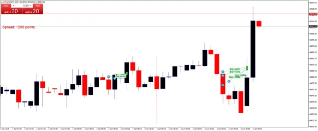 Click to Enlarge

Name: BTCUSDM1.png
Size: 34 KB