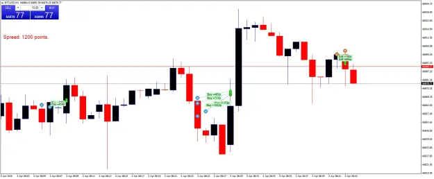 Click to Enlarge

Name: BTCUSDM1.png
Size: 35 KB
