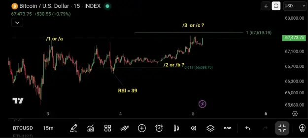 Click to Enlarge

Name: Screenshot_20260405_031446_TradingView.jpg
Size: 37 KB