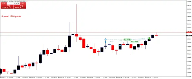 Click to Enlarge

Name: BTCUSDM1b.png
Size: 33 KB