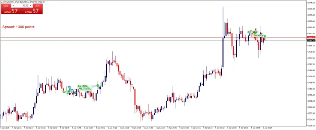 Click to Enlarge

Name: BTCUSDM1.png
Size: 42 KB