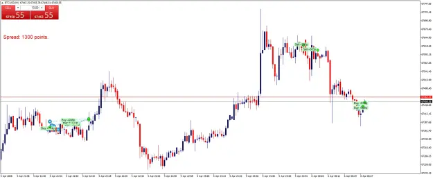 Click to Enlarge

Name: BTCUSDM1.png
Size: 43 KB