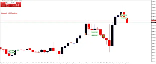 Click to Enlarge

Name: BTCUSDM1.png
Size: 34 KB