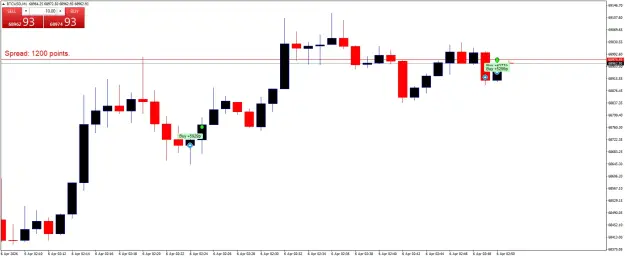 Click to Enlarge

Name: BTCUSDM1.png
Size: 32 KB