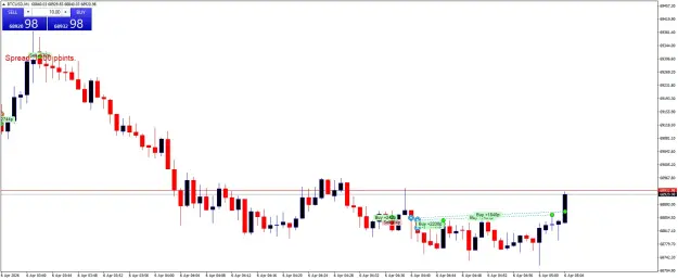 Click to Enlarge

Name: BTCUSDM1.png
Size: 41 KB