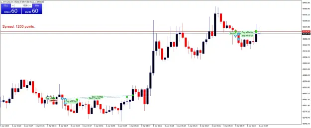 Click to Enlarge

Name: BTCUSDM1.png
Size: 42 KB