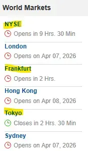 Click to Enlarge

Name: Immagine 2026-04-06 today market.png
Size: 7 KB