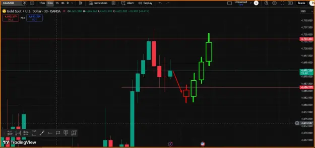 Click to Enlarge

Name: Gold- Buy NTZ.png
Size: 34 KB