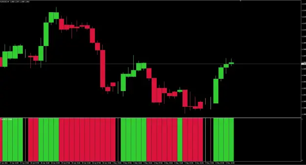 Click to Enlarge

Name: EURUSD.PNG
Size: 31 KB