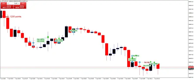 Click to Enlarge

Name: BTCUSDM1a.png
Size: 37 KB
