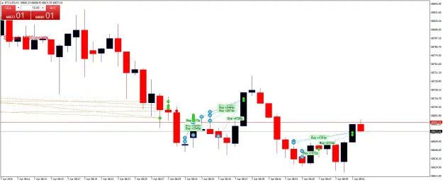 Click to Enlarge

Name: BTCUSDM1aa.png
Size: 47 KB