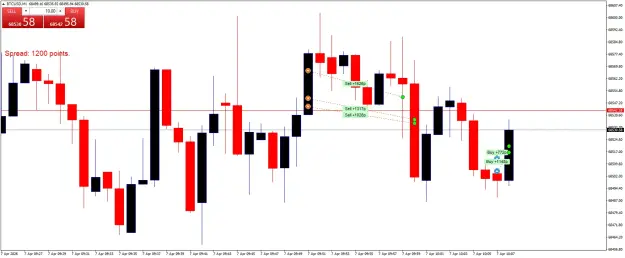 Click to Enlarge

Name: BTCUSDM1.png
Size: 37 KB