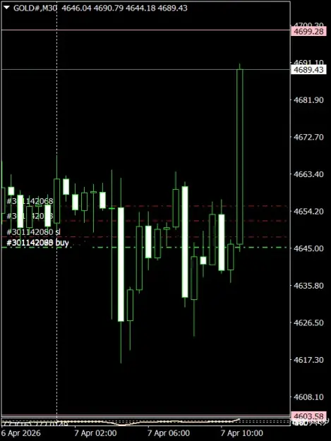 Click to Enlarge

Name: GOLD#M30 0704.png
Size: 26 KB
