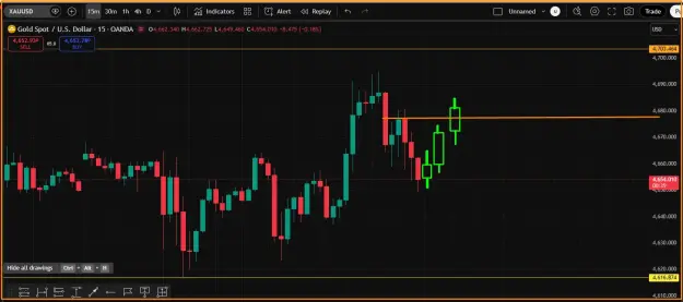 Click to Enlarge

Name: Gold- New Trend.png
Size: 32 KB