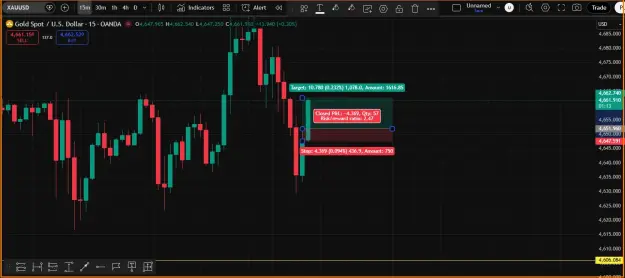 Click to Enlarge

Name: Gold- Buy Profit.png
Size: 37 KB