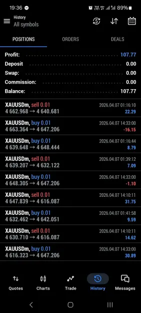 Click to Enlarge

Name: Screenshot_20260407_193615_MetaTrader 5.jpg
Size: 101 KB