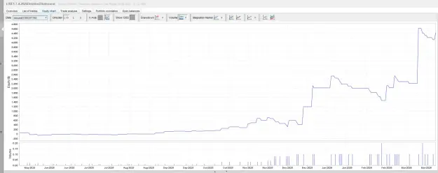Click to Enlarge

Name: LIVE EQUITY EA 165.png
Size: 77 KB
