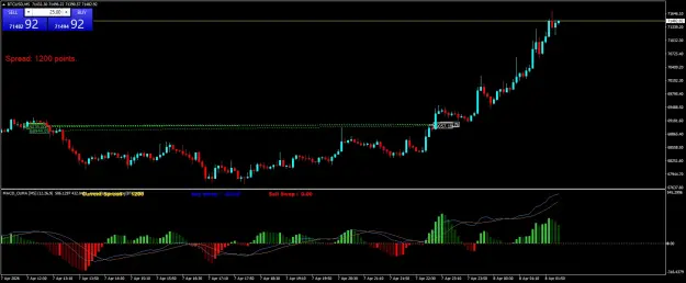 Click to Enlarge

Name: BTCUSDM5.png
Size: 56 KB