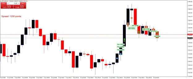 Click to Enlarge

Name: BTCUSDM1.png
Size: 38 KB