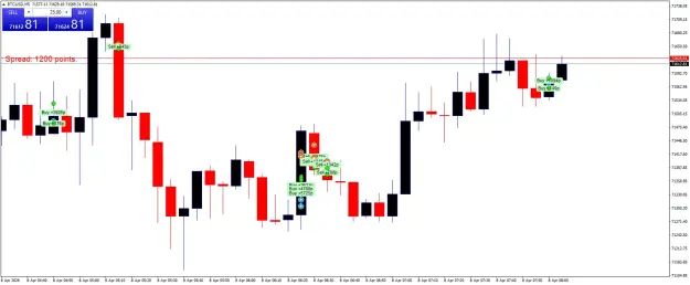 Click to Enlarge

Name: BTCUSDM5.png
Size: 37 KB