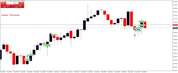 Click to Enlarge

Name: BTCUSDM1.png
Size: 36 KB